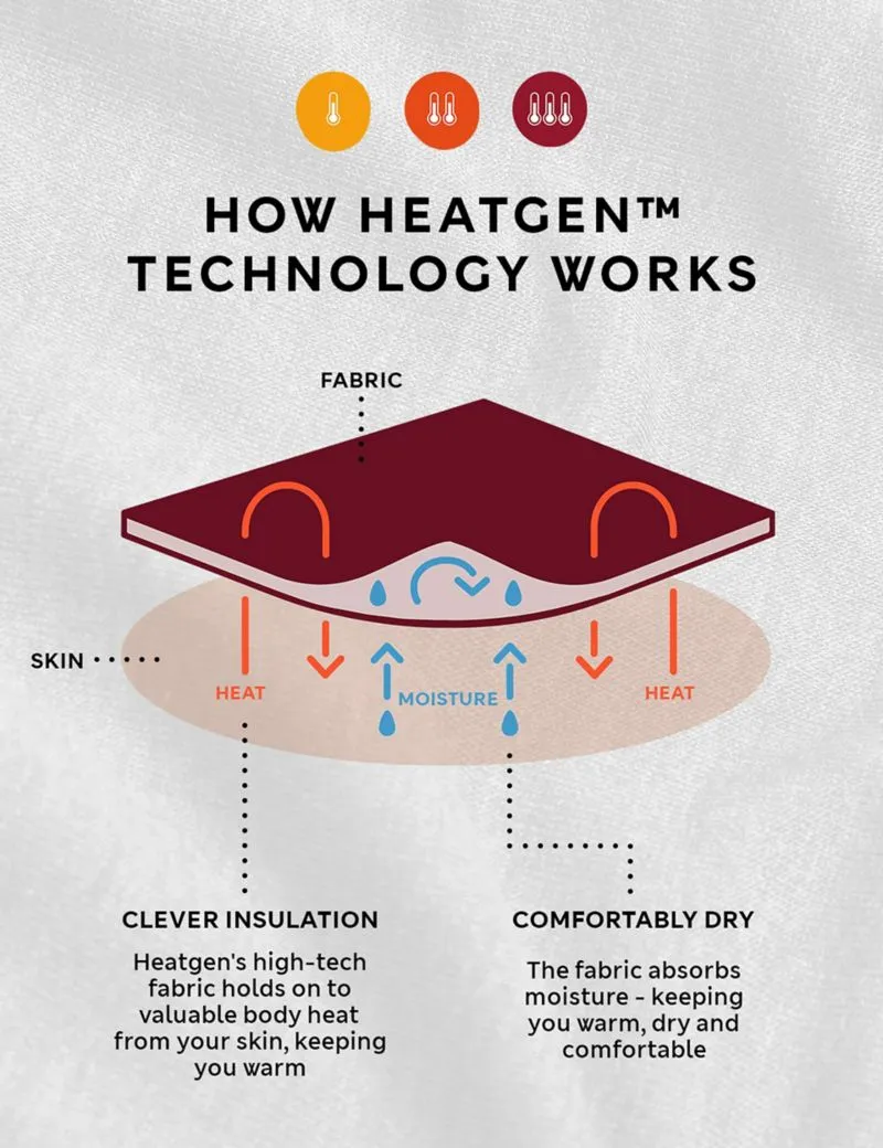 2pk Heatgen™ Thermal Light Long Sleeve Tops